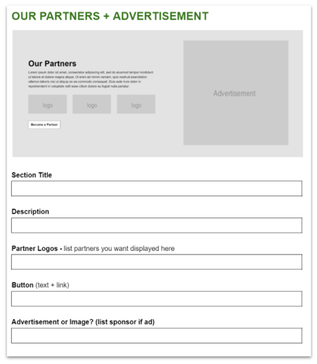 Example of a content guide to guide content structure on new page layouts