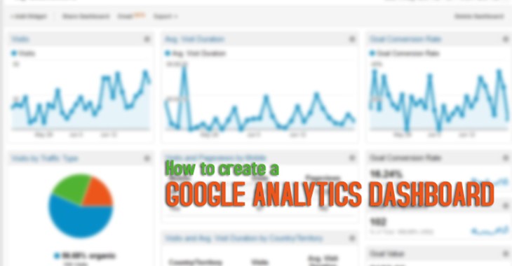 How To Create A Google Analytics Dashboard Marcel Digital