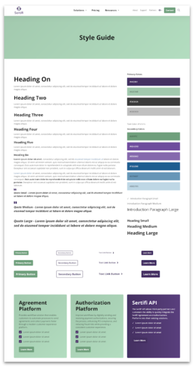 Website Development Process: A Step-by-Step Guide | Marcel Digital