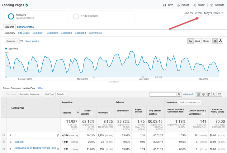 Set Date Range in Google Analytics