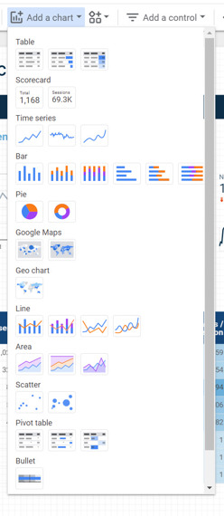 Google Data Studi Add a Chart