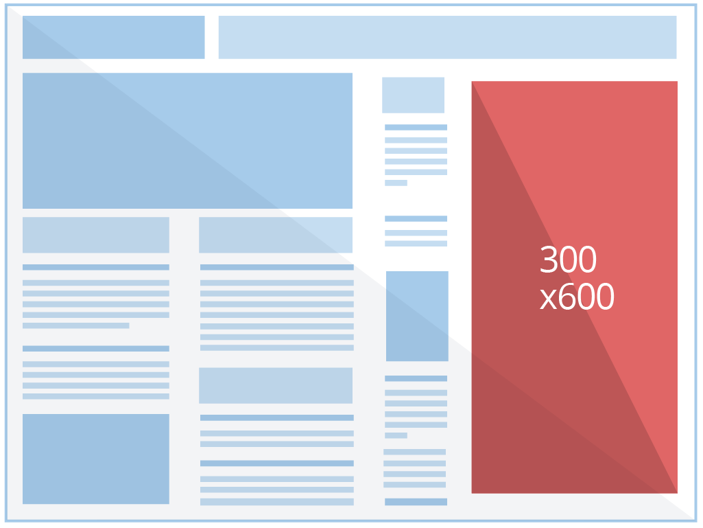 Google Display Ads 300x600