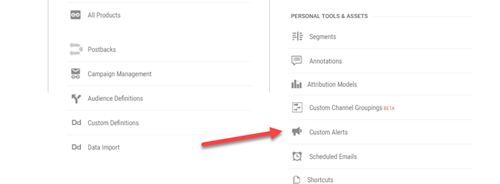 Google Analytics Custom Alerts