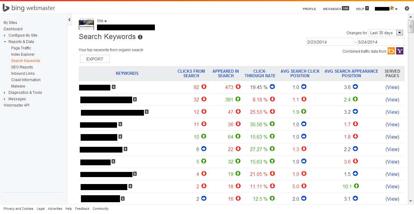 Bing Webmaster Tools