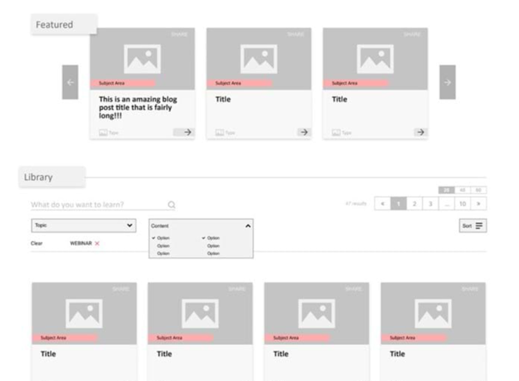 website wireframes