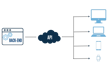 Headless CMS flow chart graphic